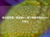 南戈壁早盘一度涨超17% 前三季度净溢利2020.6万美元