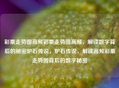 彩票走势图高频彩票走势图高频，解读数字背后的秘密炉石传说，炉石传说，解读高频彩票走势图背后的数字秘密，高频彩票走势图，解读数字背后的秘密与炉石传说的关联