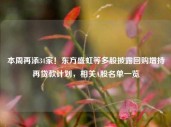 本周再添34家！东方盛虹等多股披露回购增持再贷款计划，相关A股名单一览