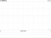 赣锋锂业公布第三季度业绩 归母净利润约1.2亿元同比减少24.85%