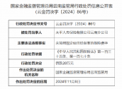 太平人寿云南分公司被罚20万元：因未按照规定使用经备案的保险费率