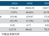 三季报点评 | 软通动力（301236）：“软硬协同+自主可控”体系运营良好，“战略客户+自主产品”业务增长强劲