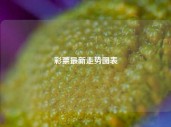 彩票最新走势图表