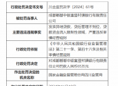 成都郫都中银富登村镇银行被罚65万元：因发放异地贷款等违法违规行为