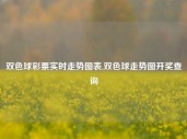 双色球彩票实时走势图表,双色球走势图开奖查询