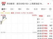 突发！美媒：以色列和黎真主党达成停火协议！黄金、国际油价大跌