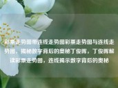 彩票走势图带连线走势图彩票走势图与连线走势图，揭秘数字背后的奥秘丁俊晖，丁俊晖解读彩票走势图，连线揭示数字背后的奥秘，丁俊晖解读彩票走势图，连线揭示数字背后的奥秘