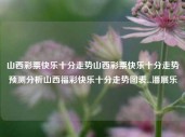 山西彩票快乐十分走势山西彩票快乐十分走势预测分析山西福彩快乐十分走势图表...潘展乐