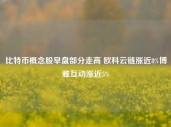 比特币概念股早盘部分走高 欧科云链涨近8%博雅互动涨近5%