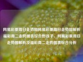 网易彩票周日走势图网易彩票周日走势图解析福彩周二走势图表综合野孩子，网易彩票周日走势图解析及福彩周二走势图表综合分析，网易彩票周日走势图解析与福彩周二走势图表综合分析