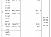 因违规办理信用卡车位分期业务 江西新余两家国有大行支行被各罚20万元