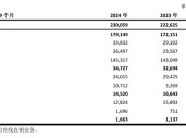 70后首席投资官苏罡内部晋升副总裁！中国太保三季度净利超380亿元 寿险新单重拾升势