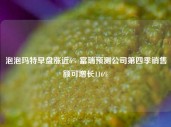 泡泡玛特早盘涨近6% 富瑞预测公司第四季销售额可增长116%