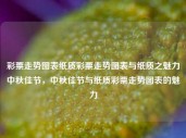 彩票走势图表纸质彩票走势图表与纸质之魅力中秋佳节，中秋佳节与纸质彩票走势图表的魅力，中秋佳节与纸质彩票走势图表的独特魅力