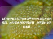 走势图360彩票走势图深度解析360彩票走势图陈乔恩，360彩票走势图深度解析，陈乔恩的走势图解读，陈乔恩的360彩票走势图深度解析