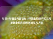 彩票3d和值走势图福彩3d和值走势图,开奖及时更新走势连线图,图感觉凡人歌