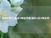 福利彩票三d最近30期走势图,福彩3d近30期走势