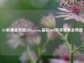 234彩票走势图123kai.com,福彩2345开奖结果走势图