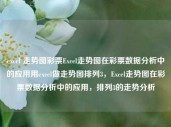 excel 走势图彩票Excel走势图在彩票数据分析中的应用用excel做走势图排列3，Excel走势图在彩票数据分析中的应用，排列3的走势分析，Excel走势图在彩票数据分析中的应用，排列3的图表解析与趋势预测