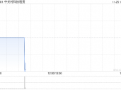 中关村科技租赁就液体循环包装箱订立融资租赁协议