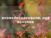 制作彩票走势图深度解析彩票走势图，助您掌握中奖密码高德