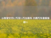 Q4有望交付8.7万至9.1万台新车 小鹏汽车盘前涨超4%