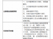 建设银行昭通市分行被罚90.8万元：因支付管理控制不到位 贷款被挪用等五项违法违规事实