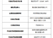 烟台银行被罚30万元：因未按照规定报送报表