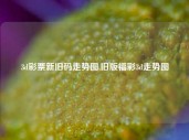 3d彩票新旧码走势图,旧版福彩3d走势图