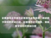 彩票推荐走势图表彩票推荐走势图表，揭秘数字背后的奥秘白露，彩票推荐走势图表，揭秘数字背后的奥秘白露，彩票数字背后的奥秘，揭秘推荐走势图表