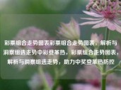 彩票组合走势图表彩票组合走势图表，解析与洞察组选走势中彩登革热，彩票组合走势图表，解析与洞察组选走势，助力中奖登革热防控，彩票组合走势图表，解析与洞察组选趋势，助力中奖与登革热防控的双重关注