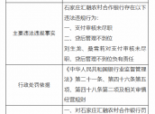 石家庄汇融农村合作银行被罚70万元：因支付审核未尽职 贷后管理不到位