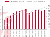 李昂：俄罗斯越打越富，怎么回事？