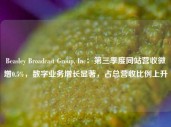 Beasley Broadcast Group, Inc：第三季度同站营收微增0.5%，数字业务增长显著，占总营收比例上升