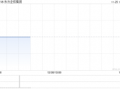 东方企控集团发布中期业绩 股东应占溢利2509.8万港元同比减少18.36%