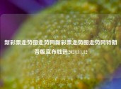 新彩票走势图走势网新彩票走势图走势网特朗普版宣布胜选2024.11.12