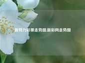 新势力彩票走势图,新彩网走势图