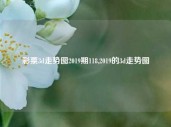 彩票3d走势图2019期118,2019的3d走势图