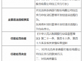 河北沧州农商银行任丘支行被罚30万元：因贷后管理不到位