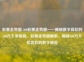 彩票走势图-500彩票走势图——揭秘数字背后的500万大奖陈晓，彩票走势图解析，揭秘500万大奖背后的数字秘密，彩票走势图揭秘，数字背后的500万大奖陈晓解析