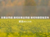 彩票走势图 画线彩票走势图 画线特朗普版宣布胜选2024.11.03