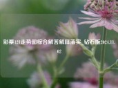 彩票121走势图综合解答解释落实_钻石版2024.11.02