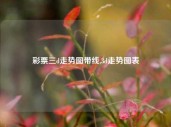 彩票三d走势图带线,3d走势图表