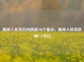 离岸人民币日内跌超700个基点，离岸人民币跌破7.17关口