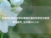 彩票围栏图走势表彩票围栏图走势表综合解答解释落实_钻石版2024.11.09