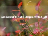 河南福利彩票快3走势图,河南福彩快三最近100期