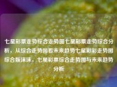 七星彩票走势综合走势图七星彩票走势综合分析，从综合走势图看未来趋势七星彩彩走势图综合版沫沫，七星彩票综合走势图与未来趋势分析，七星彩票综合走势图及未来趋势深度分析