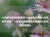 933彩票走势图深度解析933彩票走势图彩31走势图范志毅，933彩票走势图与范志毅的彩31走势图深度解析，933彩票走势图与范志毅彩31走势图深度解析，洞察与解析的双重视角