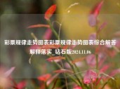 彩票规律走势图表彩票规律走势图表综合解答解释落实_钻石版2024.11.06