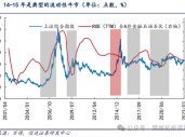 信达策略：流动性牛市，但可能比14-15年慢